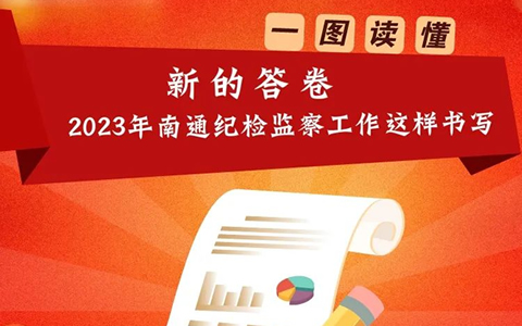 图解工作报告∣新的答卷，2023年南通纪检监察工作这样书写